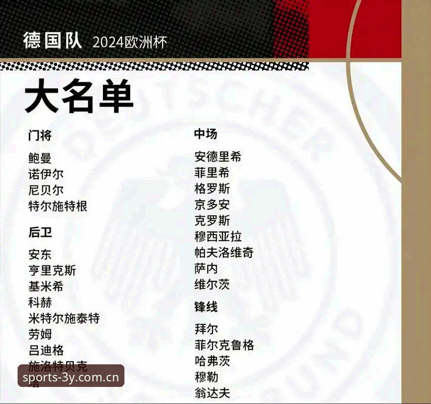 德国队世界杯大名单深度评测：诺伊尔王者归来，新老交替下的冠军野望